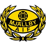 Mjallby AIF