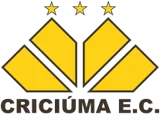 Criciuma