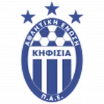 Kifisia